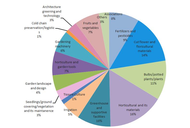 156195045207046061489fa893
