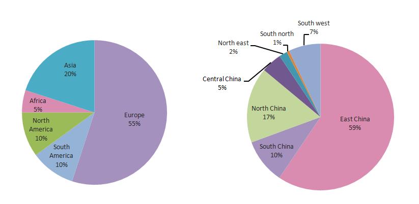 1561950465eedb97e4f90b8fa7